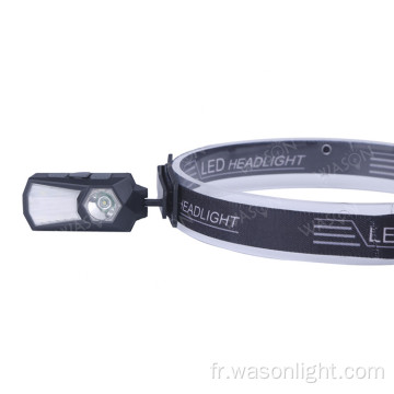 Clip rotatif rechargeable LED sur la lampe frontale